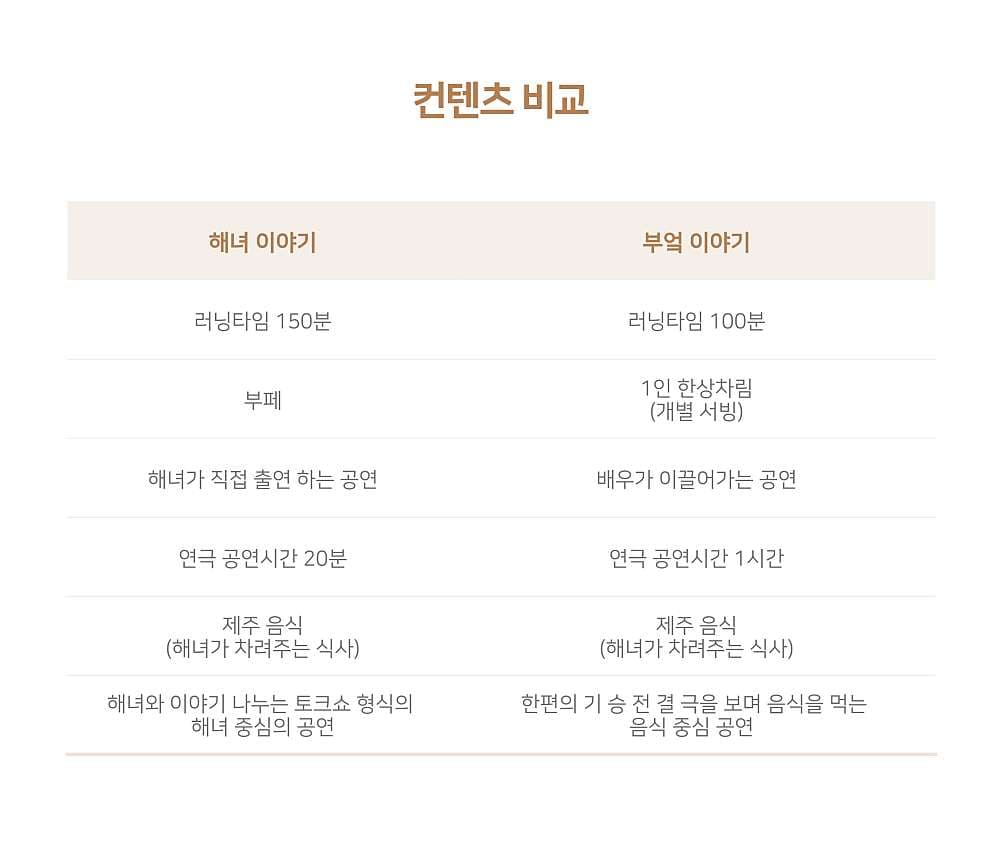 해녀의 부엌: 해녀이야기 소개 이미지 1