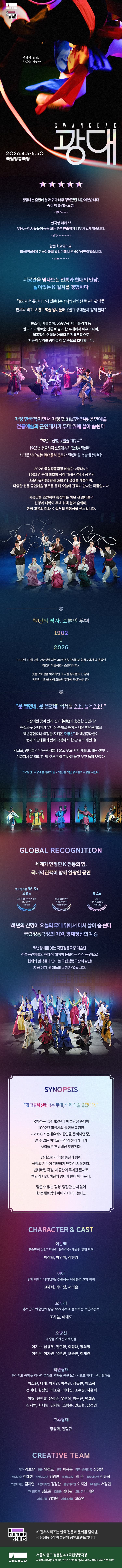 국립정동극장 예술단, 광대 소개 이미지 1