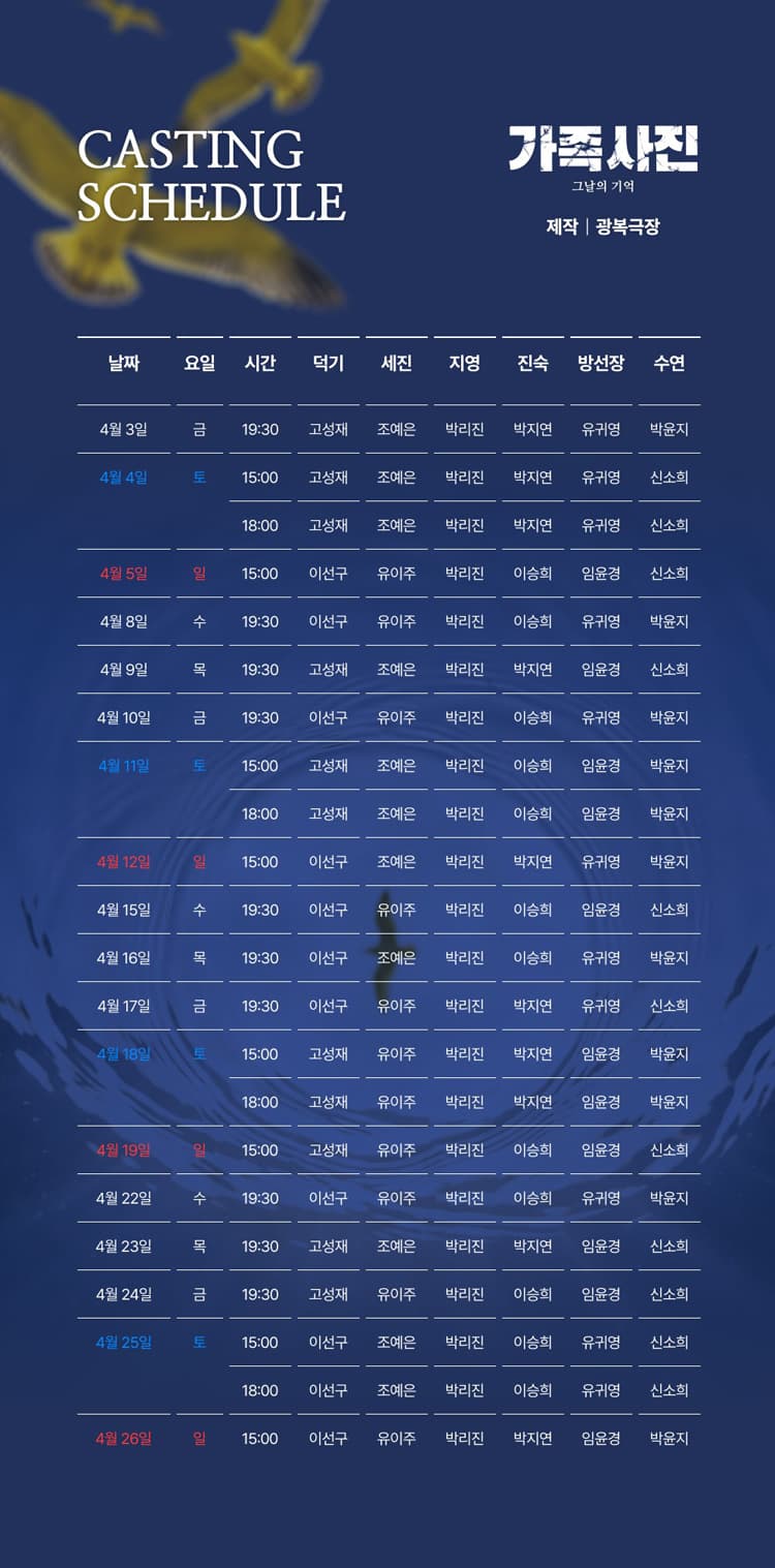 가족사진: 그날의 기억 소개 이미지 2